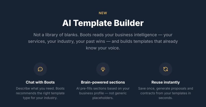 AI Template Builder interface